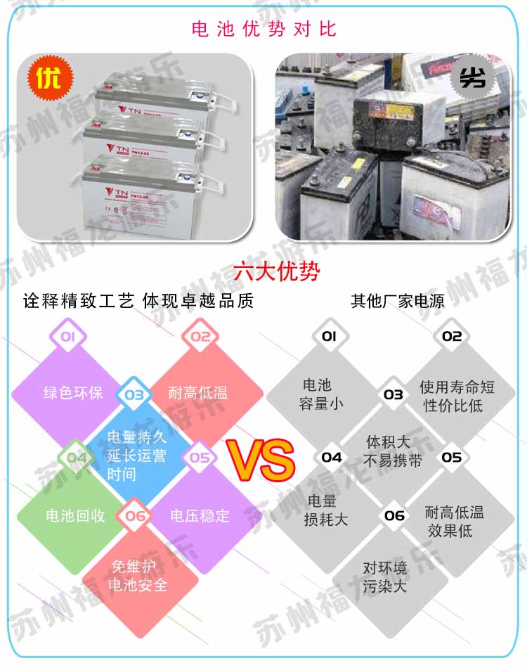 17.7.6---卡通游园火车详情页_13.jpg