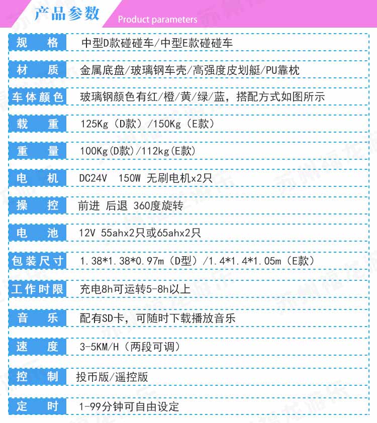 18.1.2---中型碰碰车详情页_06.jpg