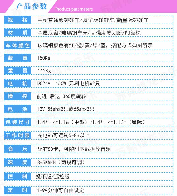 18.1.2---中型碰碰车详情页_07.jpg